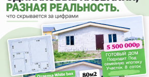 Одинаковые названия, разная реальность